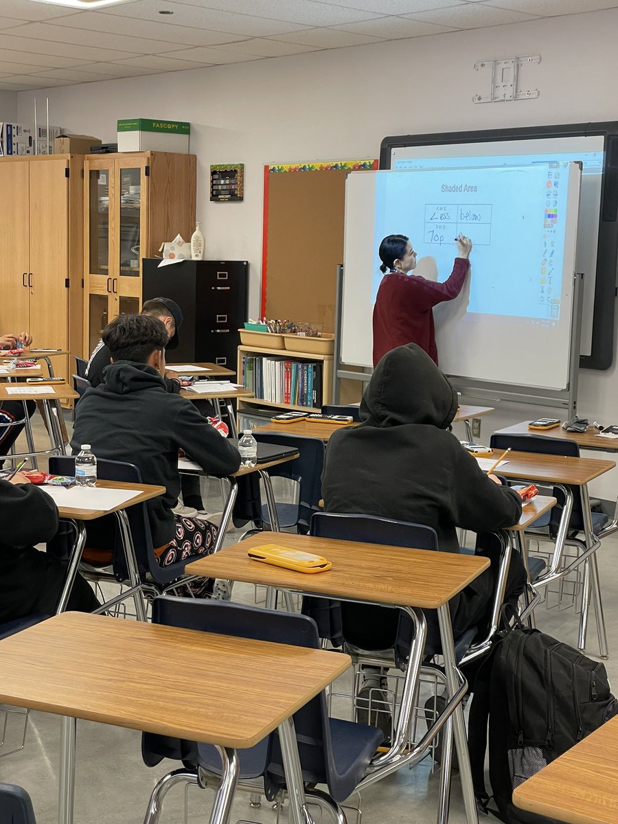 LoriGomez_PHHS's tweet photo. Spartans learning shortcuts and strategies for our upcoming Algebra I EOC. Thank you, Ms. Torres, for keeping our students engaged! π§‘ #RISE #EOCready #ThisIsSparta @PHills_HS https://t.co/wCDTF5Ynz2