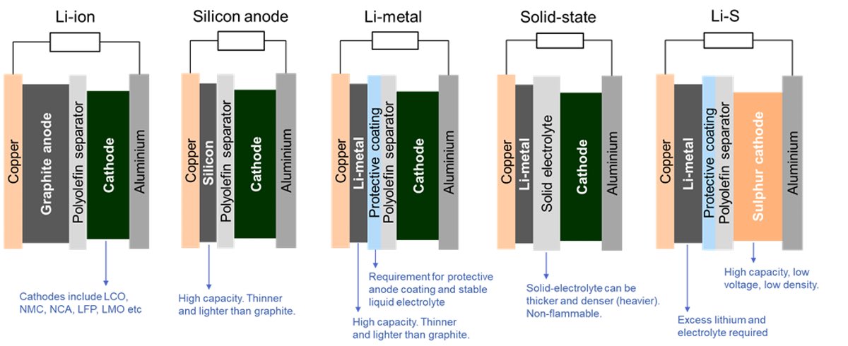 George Palikaras tweet media