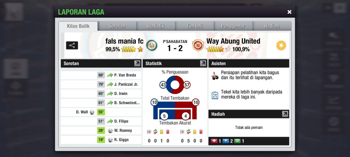 Way Abung United tweet media