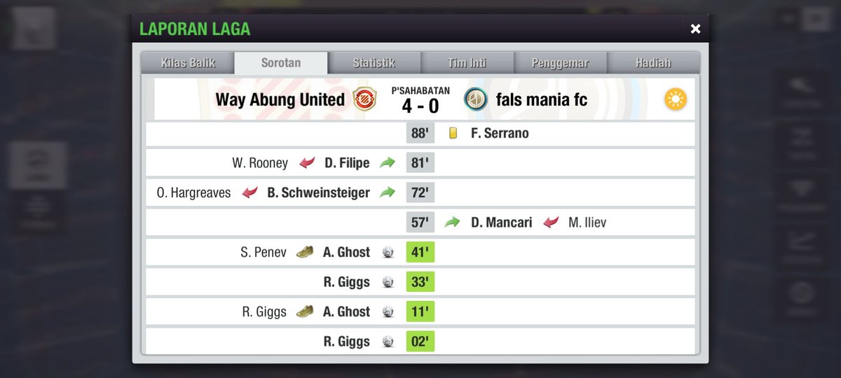 Way Abung United tweet media