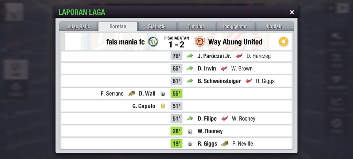 Way Abung United tweet media