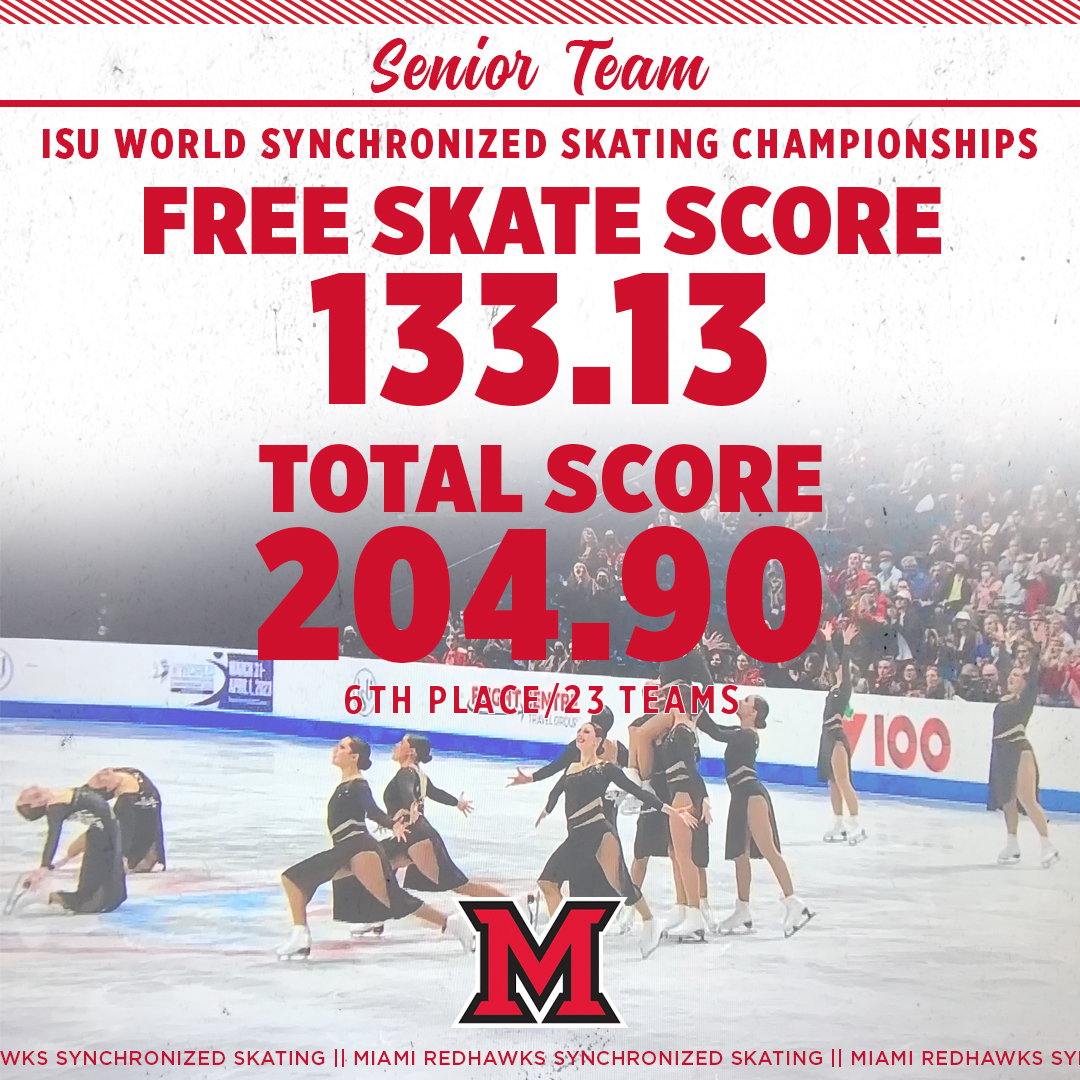 MiamiOH_Skating's tweet photo. What an incredible weekend at the World Championships and so proud of our team! RedHawks finish sixth with a powerful free skate program! #RiseUpRedHawks #GraduatingChampions #WorldSynchro @MiamiRedHawks https://t.co/EH8hHZzpDI