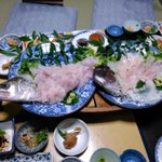 ツイートに含まれる画像
