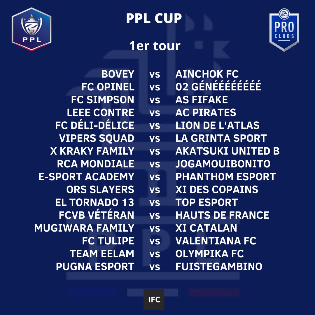 Ligue_PPL's tweet photo. 🇫🇷PPL CUP🇫🇷
Voici le résultat du tirage au sort du 1er tour de la #PPLCUP (S10)
Bonne chance a tous 👊
#esports #FIFA22 #france #ps4 #LiguePPL #ClubPro @RTduCP @rtducp1 @ClubPro_FR @ILOVEPROCLUB1 @GamingRTweeters @GamingRoomSAS @IFC_Project @Migraf591 https://t.co/bGLblafzIb