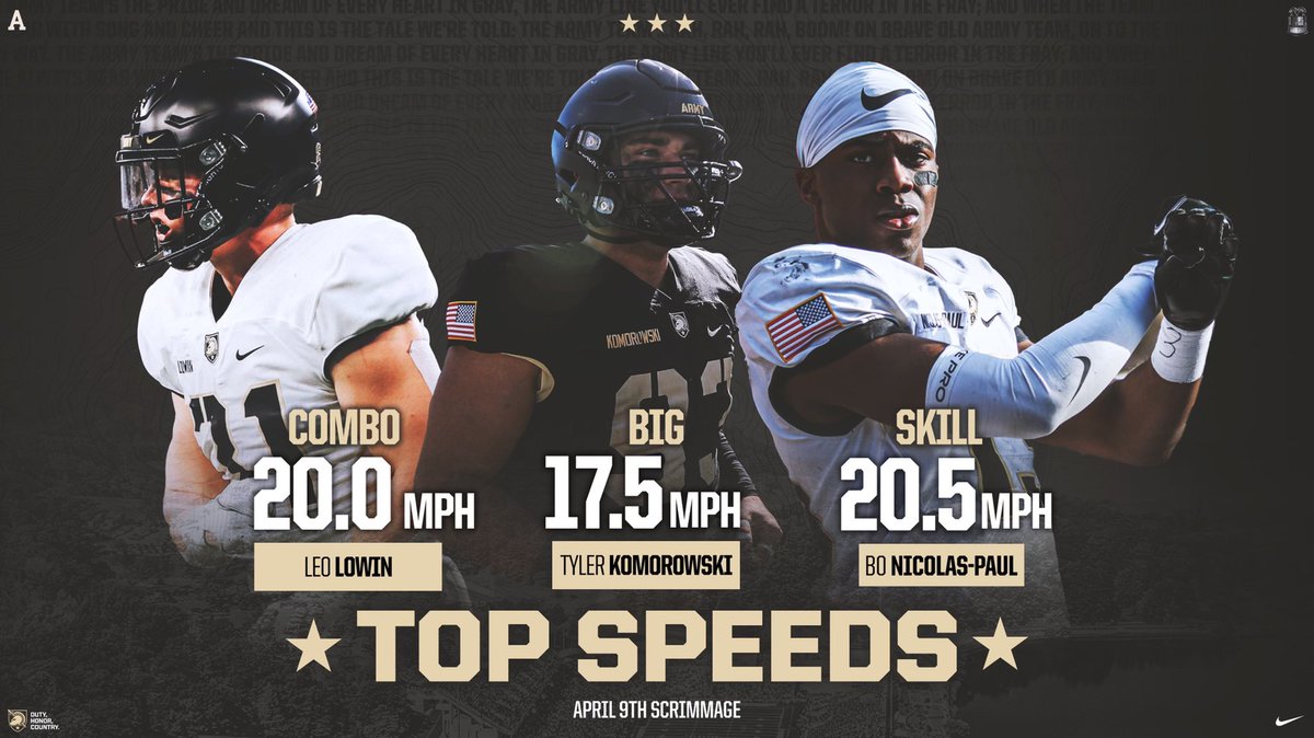 ⚡️⚡️⚡️FAST and PHYSICAL 💪🏼💪🏼💪🏼 Showing up with bad intentions!!
#LastOfTheHard #Beatnavy <a href="/ArmyWP_Football/">Army Football</a> <a href="/ArmyFB_Strength/">Army Football Strength</a>