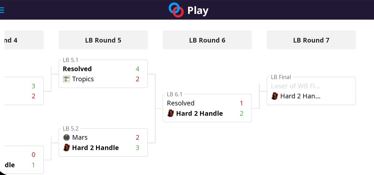 HeroesNHL's tweet photo. H2H are in for the @veeZionEsport 🔥🔥 Congrats to the boys 💪 Ggs to the team we face everybody play good. Good luck for the next event !!! https://t.co/r1bCDojHwd
