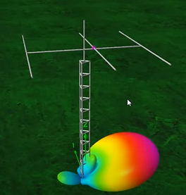 Comm Academy tweet media