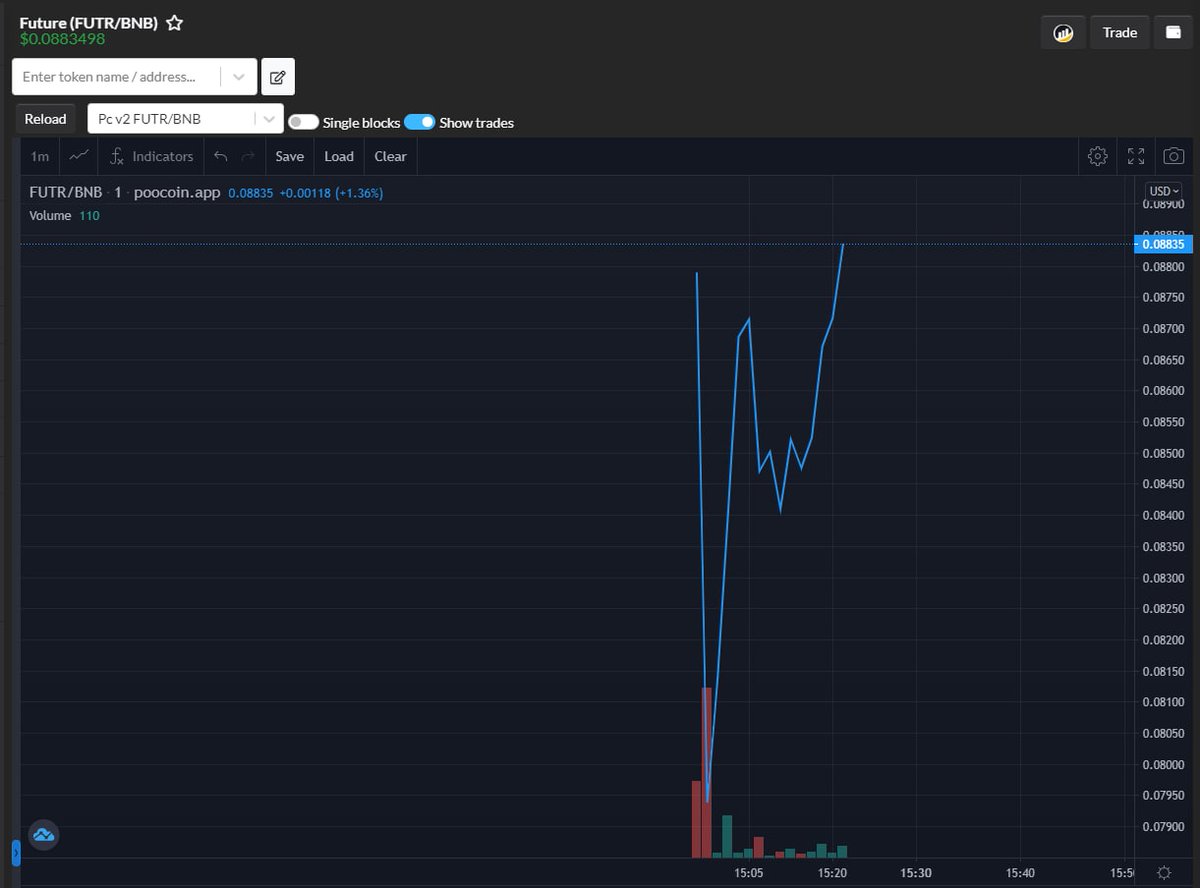 Future | BSC tweet media