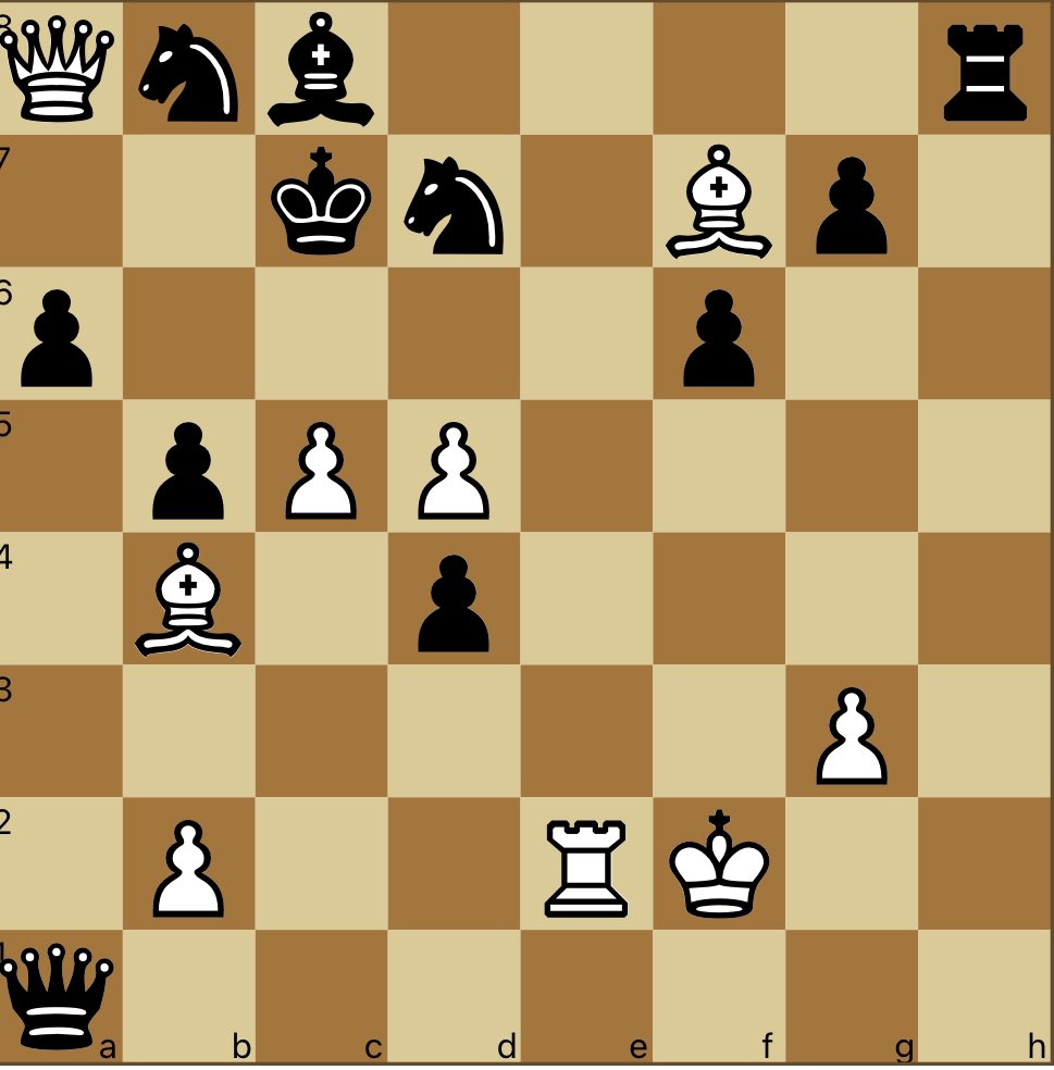 MauriceAshley's tweet image. A true weekend special: Only serious tacticians/chess gangstas need apply. White to move and drop the BOOM! #chess #chessislife #gangstachess