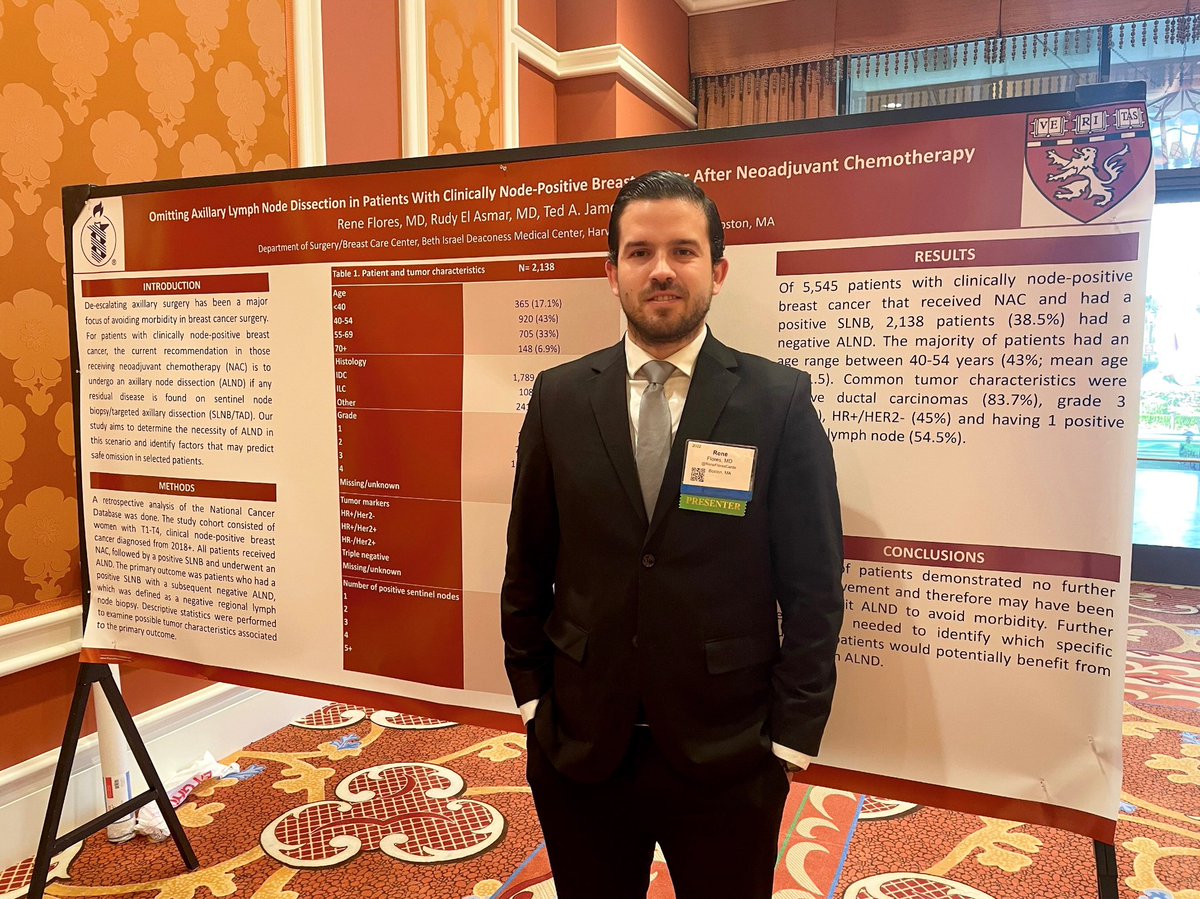 Delighted to present our work 'Omitting ALND in Patients With Clinically-Node Positive Breast Cancer After NAC' at the Poster Session of the #ASBrS22. @DrTedJames