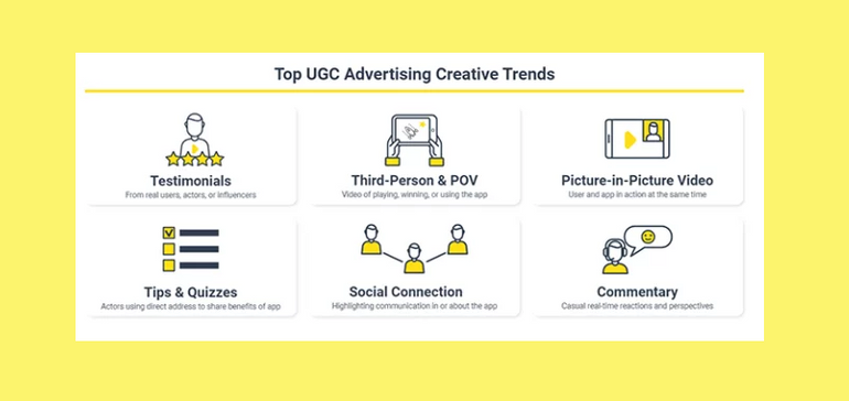 ElevateItNow's tweet photo. 20 UGC Advertising Stats &amp; Trends You Need to Know in 2022 [Infographic] https://t.co/UbMgjyBgGz #AdvertisingStats #UGC #UserGeneratedContent @ElevateItNow https://t.co/SlWJfaCi2K
