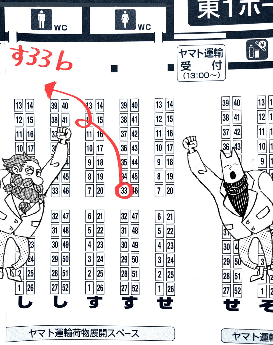 5月5日のコミティア140に久々参加します。友達のメノさんと合同です。「す33b」なので、トイレ行ったついでにぜひ寄ってください〜! 