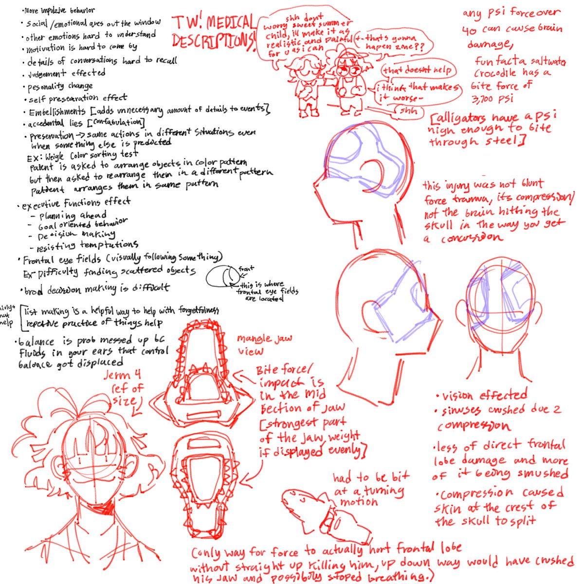 !!CW- medical injuries mentioned!! sigh i love research... and i am totally doing this for no reason at all... #blueycapsules #blueycapsulesfanart #FNAF 