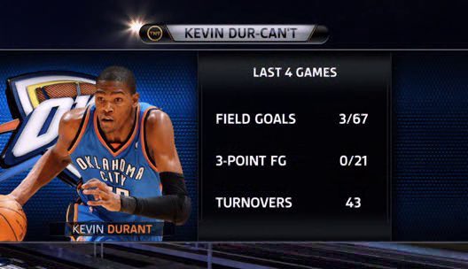 oldnbatweetz's tweet photo. This is still the craziest shooting slump in NBA history 😭 https://t.co/ecBtjalVk2