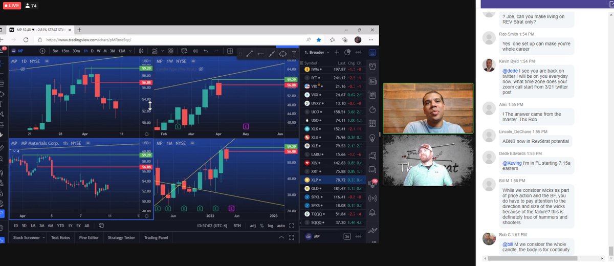 GroupSepia's tweet image. What a fantastic show! Look for the video later today. Thanks @CyberDog2 @WayoftheMaster7 @RobInTheBlack and over 75 #TheSTRAT traders for a great Saturday session!

Find all Weekend Shift Videos here: sepiagroup.com/strat-videos/t…

#PURESTRAT #WeekendShift