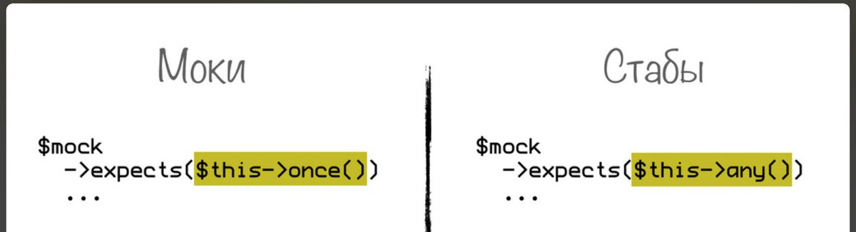 1cdecoder's tweet image. Різниця між mock та stub
класична школа -- тестуємо СТАН системи
лондонська школа -- тестуємо ПОВЕДІНКУ системи
via @everzet