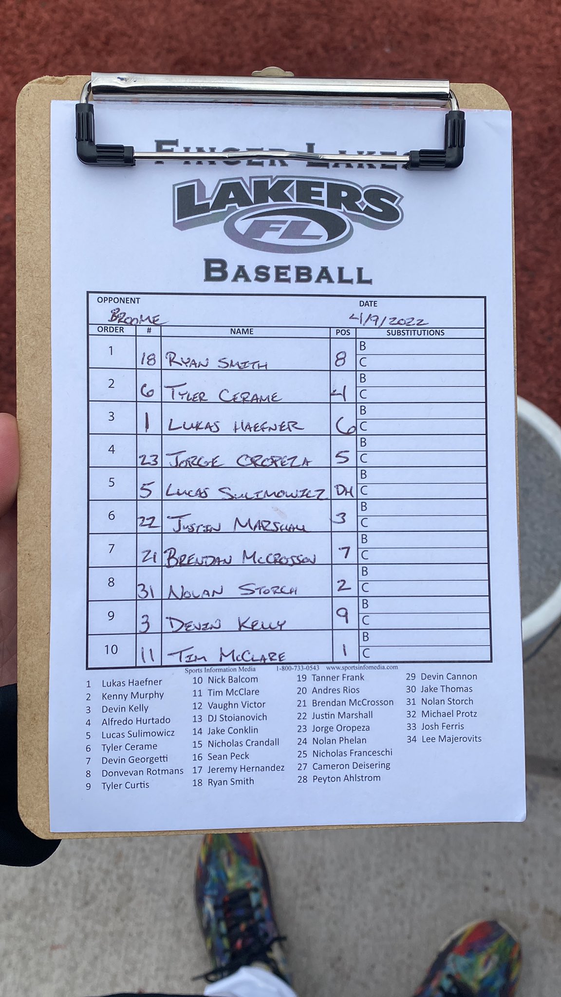 FLCC Lakers Baseball on Twitter "Lineup for game 2 against Broome