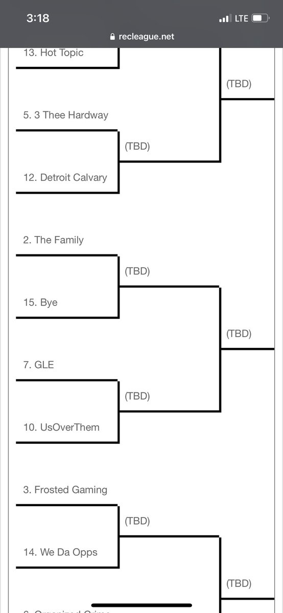 TheFamilyProAm's tweet photo. Finished season 12-1 with a 2nd place seed hopefully we can battle through playoffs and pull it off once again shoutout @DK_BULLY for keeping us looking good out on the court💪🏾 https://t.co/oRbCNGCNJw