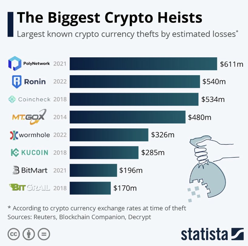 CRIPTONEWS tweet media