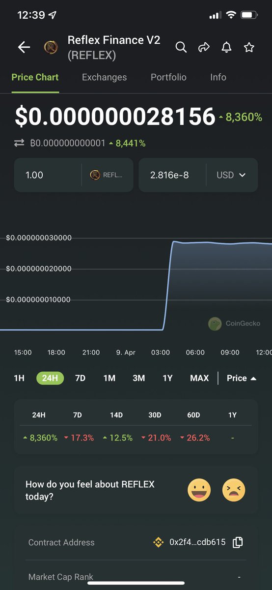 Johnnycinco723's tweet photo. 👀👀👀👀👀😝😝😝😝😝
@HeyJon12 @LegionCOO @Reflex_Finance @TheFudHound @Reflex_Myles @mrscryptorabbit 

Great work team. Good to see this happen. We on CG. https://t.co/KwVhpfAGOH