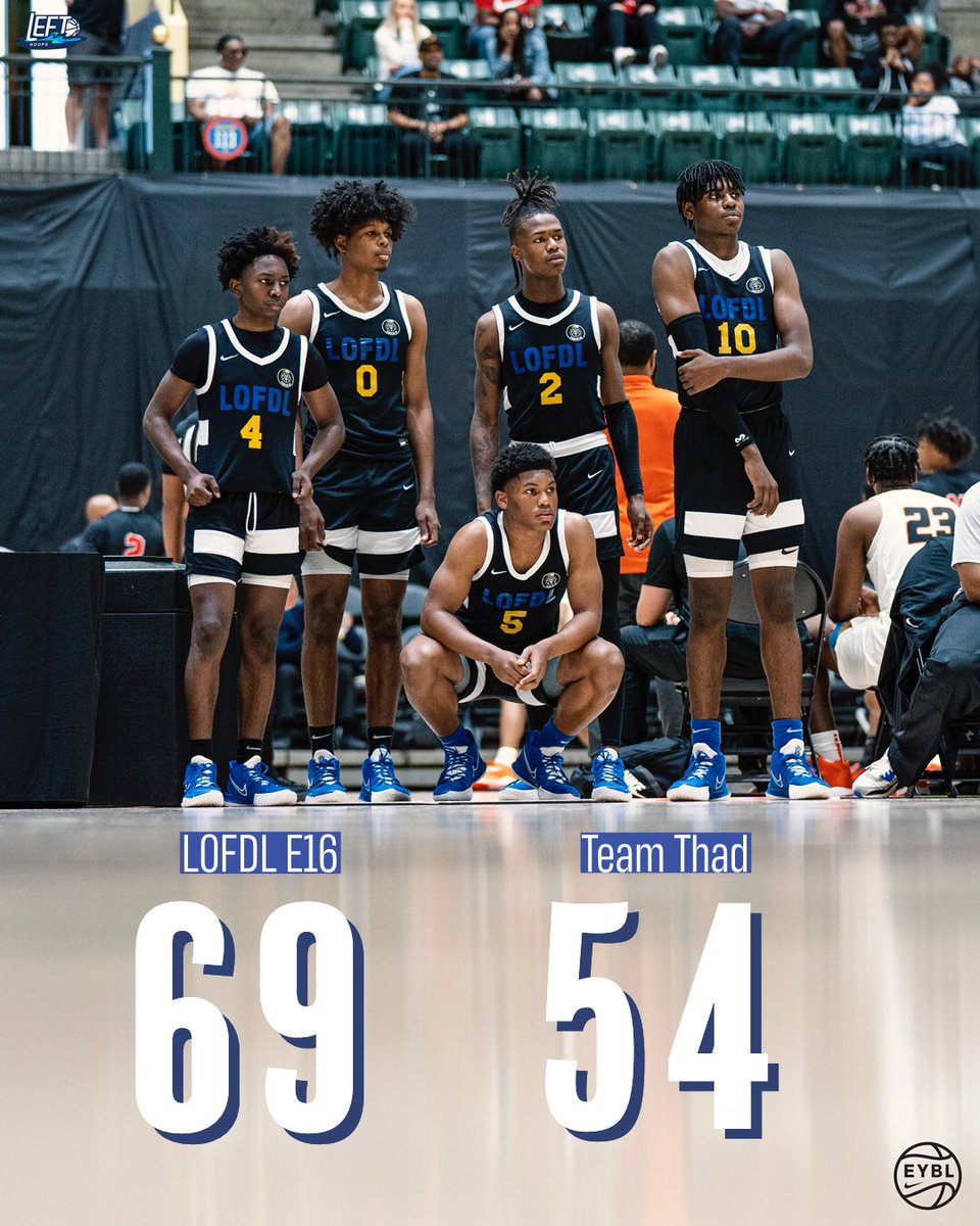 LivOn Basketball tweet media