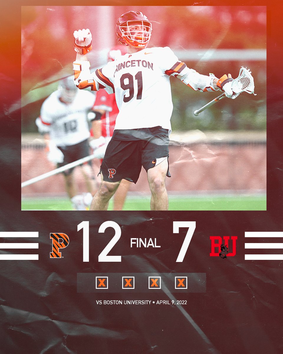 Baughan, Defense Lead No. 3 Princeton Past No. 13 BU

goprincetontigers.com/news/2022/4/9/…