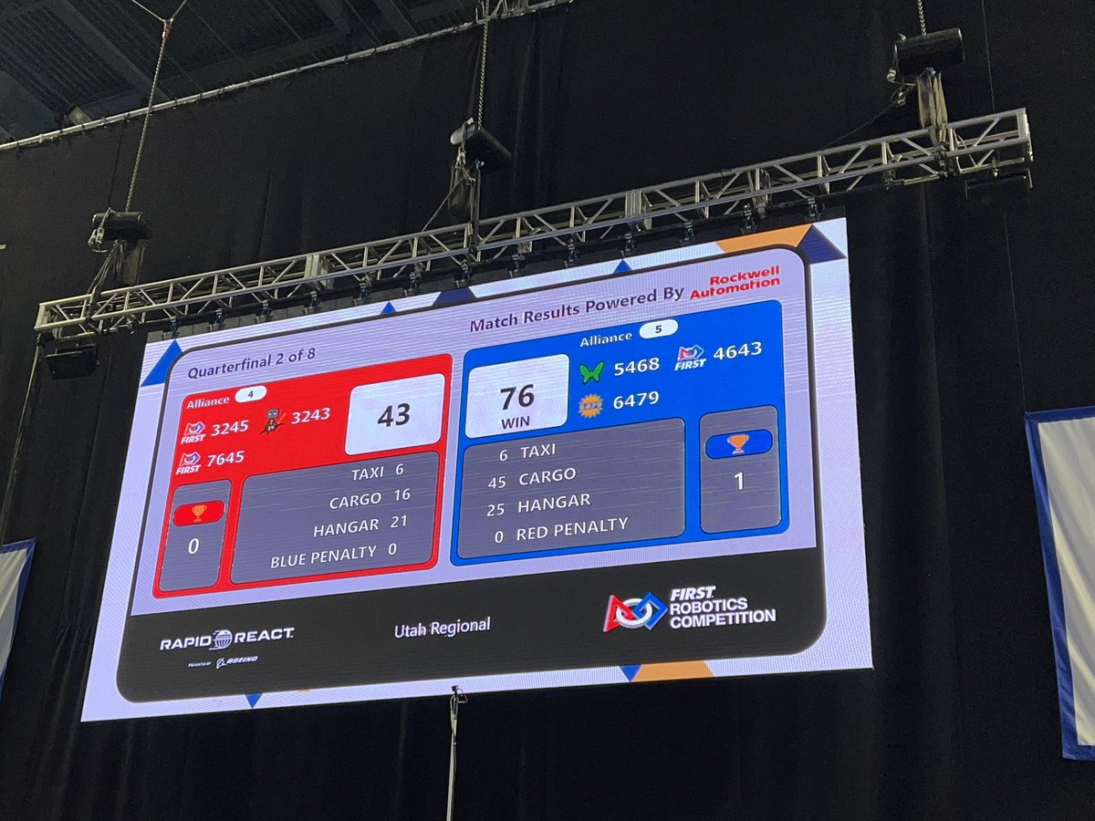 team6479's tweet photo. Blue alliance takes QTR1! That was a lot of fun 🤩
#rapidreact #UTWV https://t.co/NqG0vQktRU