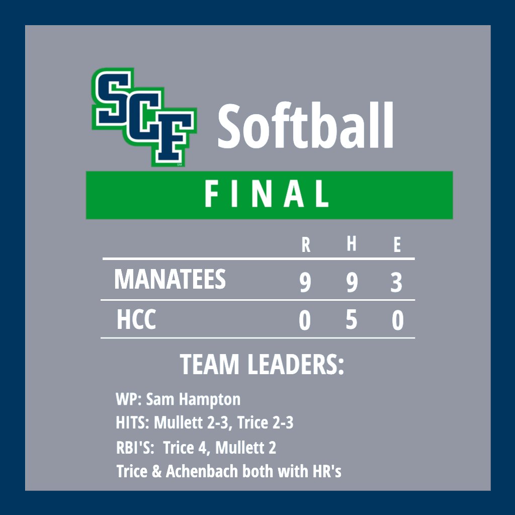 SCF Manatees (@scfmanatees) on Twitter photo Softball bats were hot for game one, run-ruling HCC in 5 innings. Softball bats were hot for game one, run-ruling HCC in 5 innings.
