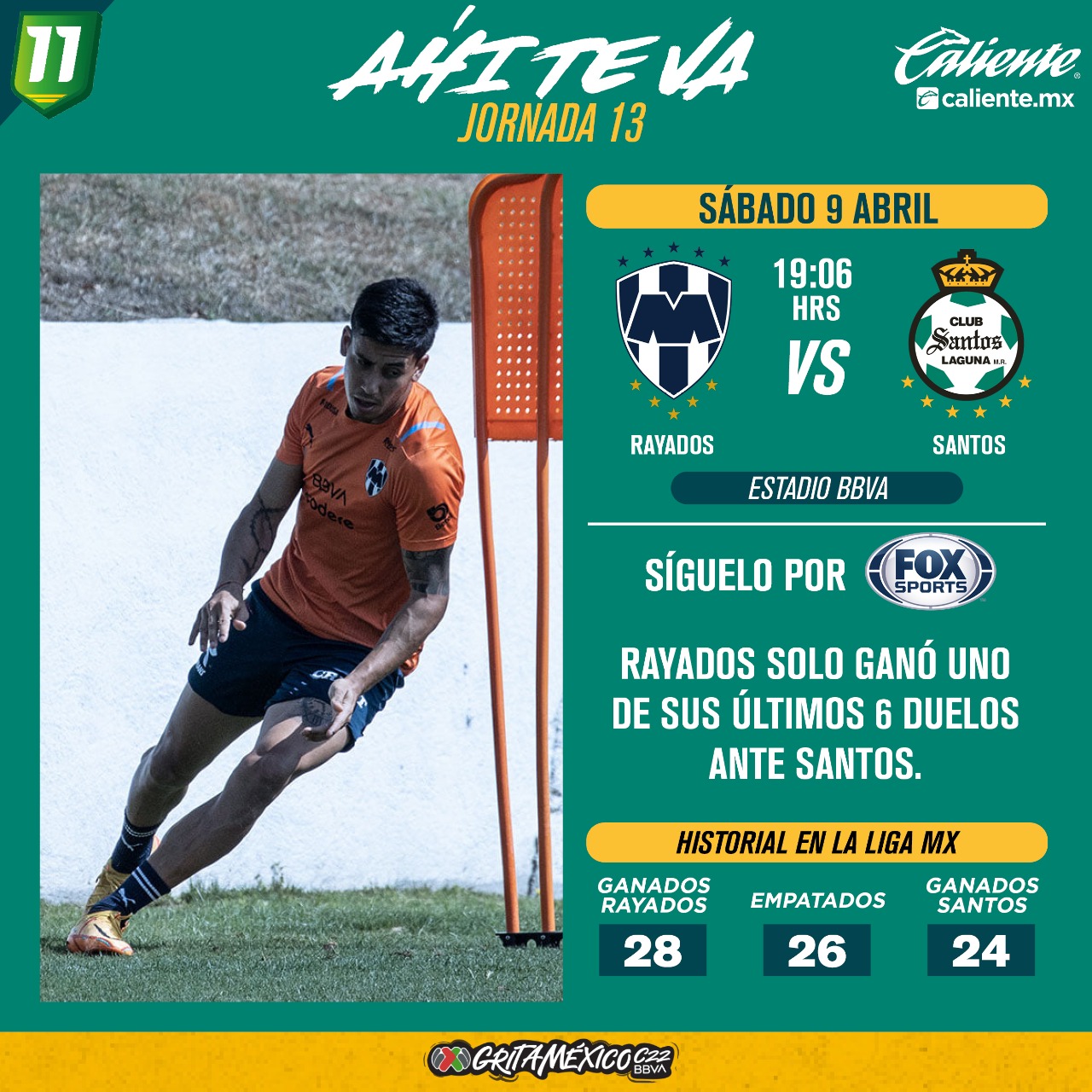 Previo del Rayados vs. Santos