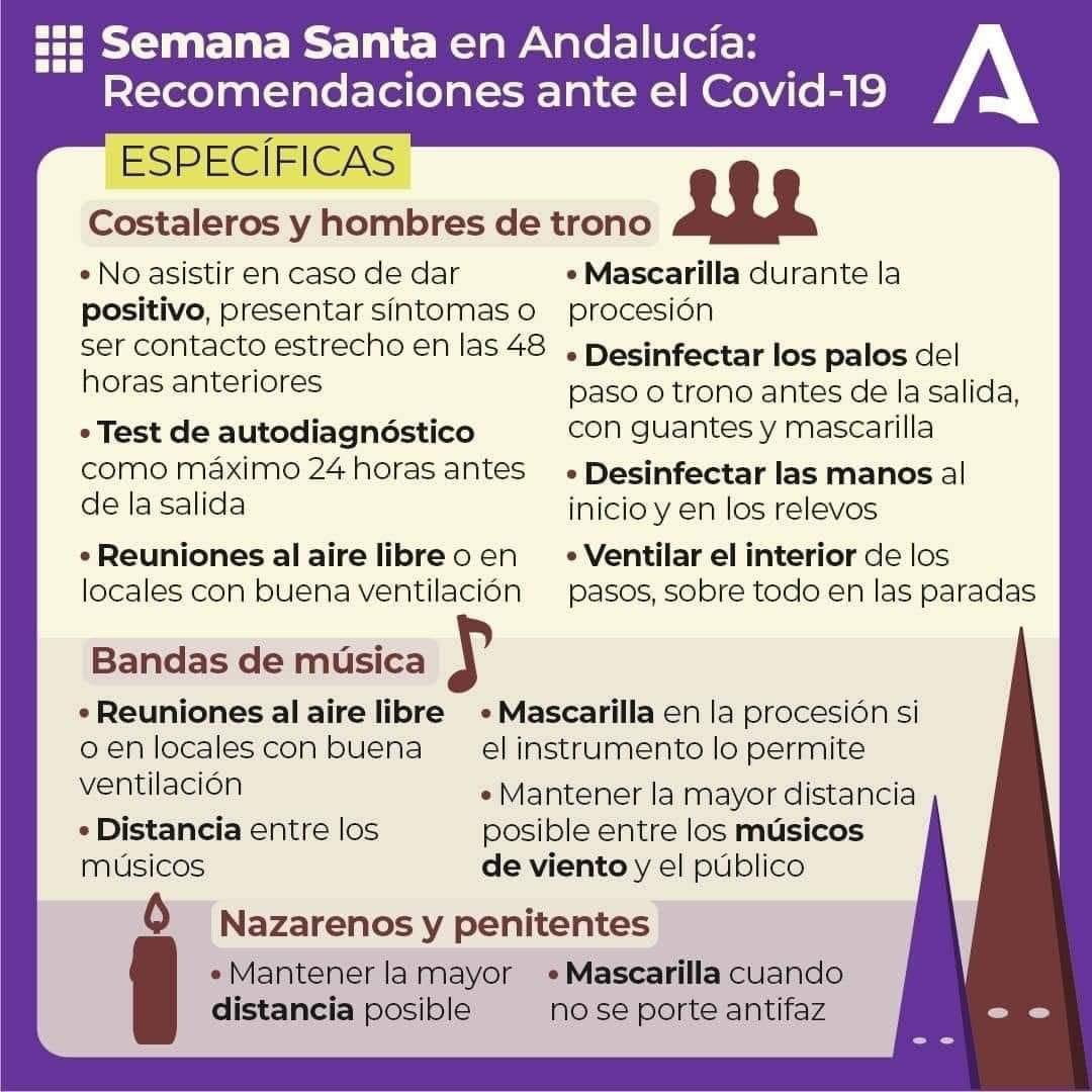 RECOMENDACIONES DE SEMANA SANTA #COVID19