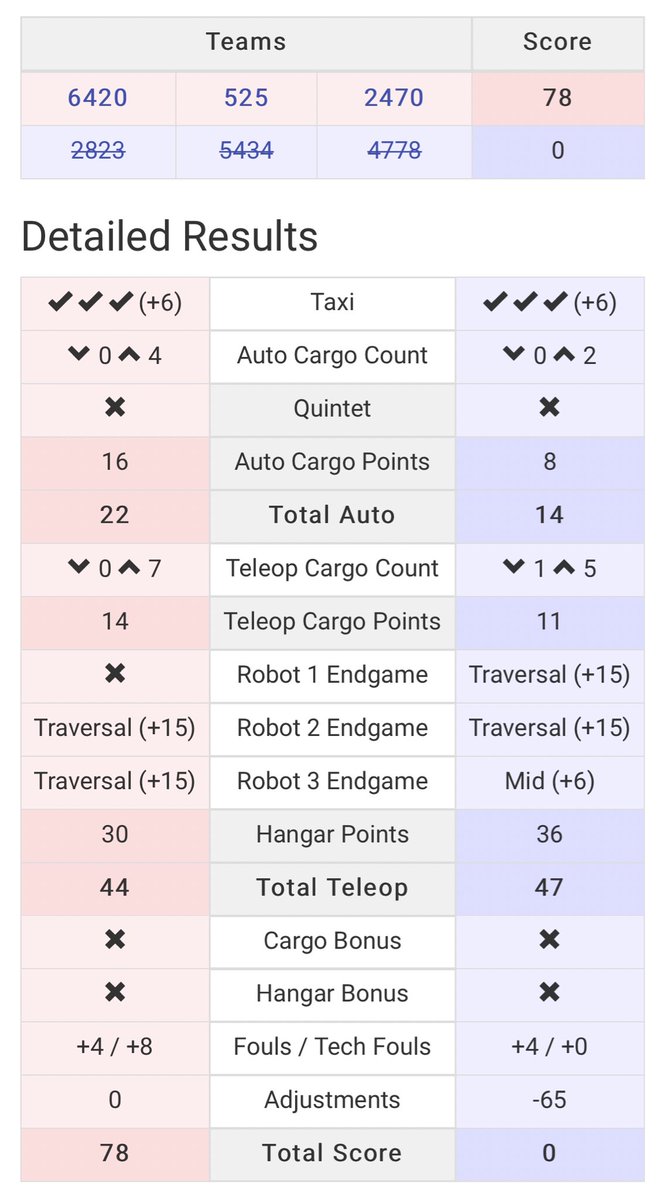 The Automatons tweet media