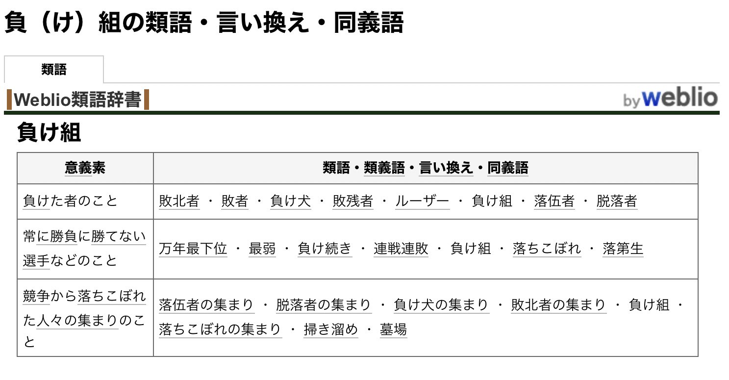 彫刻刀でえくぼ ちょこえく の中の人 そういえば負け組の類義語って全部言われたことあるな 制覇 負け組の類義語制覇 てことは勝ち組 T Co W2nhdebtvz Twitter