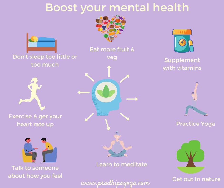 MindYourMind_uk's tweet photo. Simple ways to improve your mental health. 

@JasonKehlRMH @YoungMindsUK @Rethink_ 

#MentalHealthMatters #MentalHealthAwareness https://t.co/mUur0lbSWT