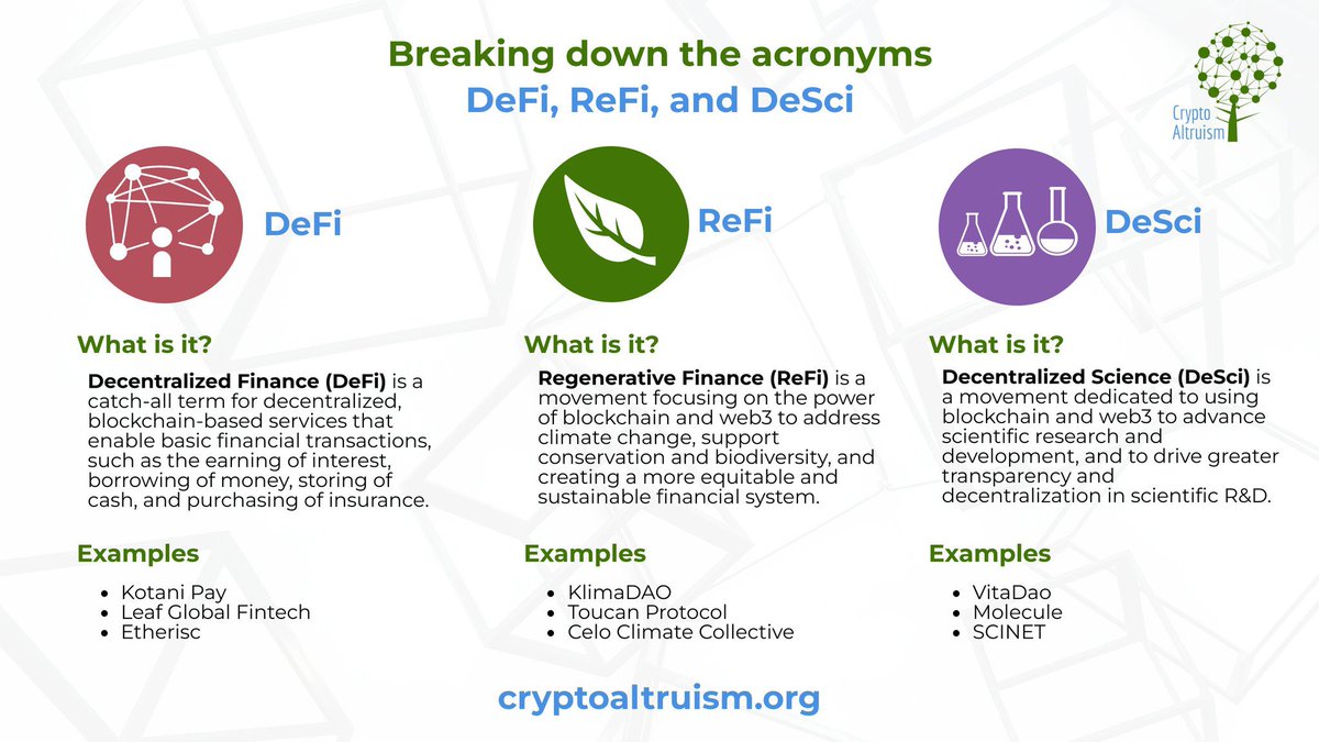 afs_q's tweet photo. @brlienQ8 #DeFi #refi #DeSci https://t.co/X5pfKeQIu5
