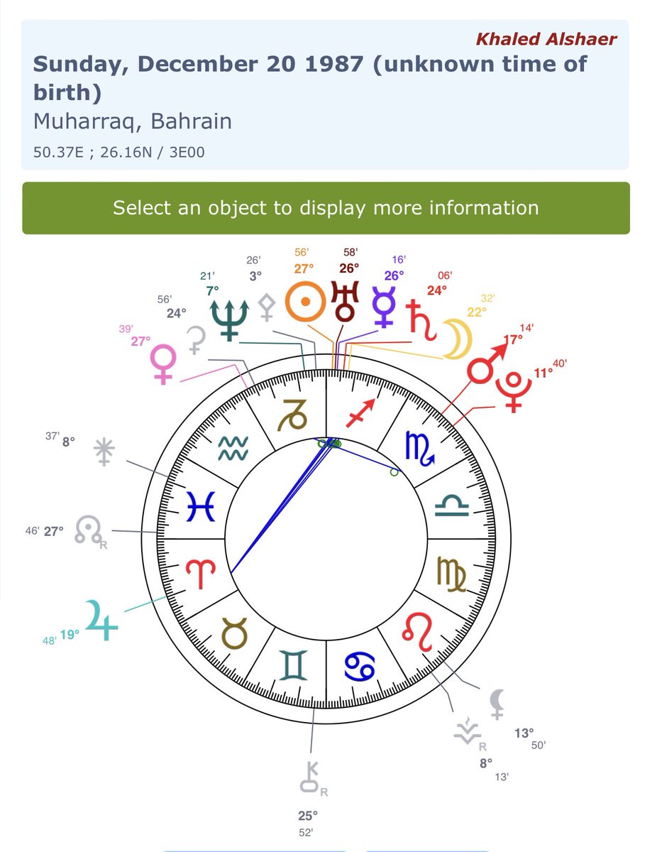 Natal_Charts's tweet photo. خالد الشاعر و أسيل عمران
Khaled Al Shaer &amp; Aseel Omran https://t.co/9GfiedgLwx