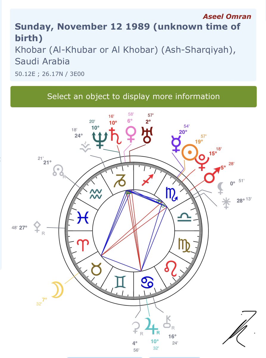 Natal_Charts's tweet photo. خالد الشاعر و أسيل عمران
Khaled Al Shaer &amp; Aseel Omran https://t.co/9GfiedgLwx