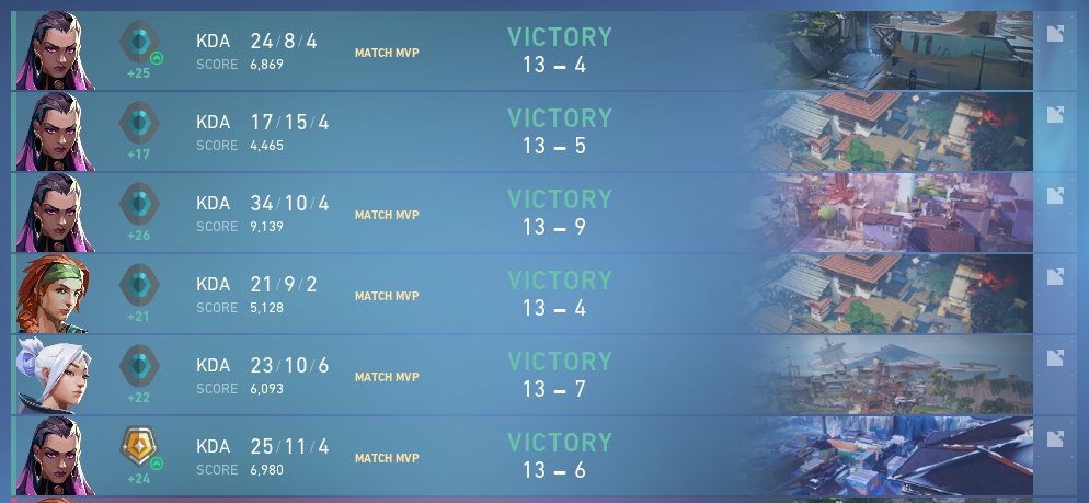 1Snapy's tweet image. feels good