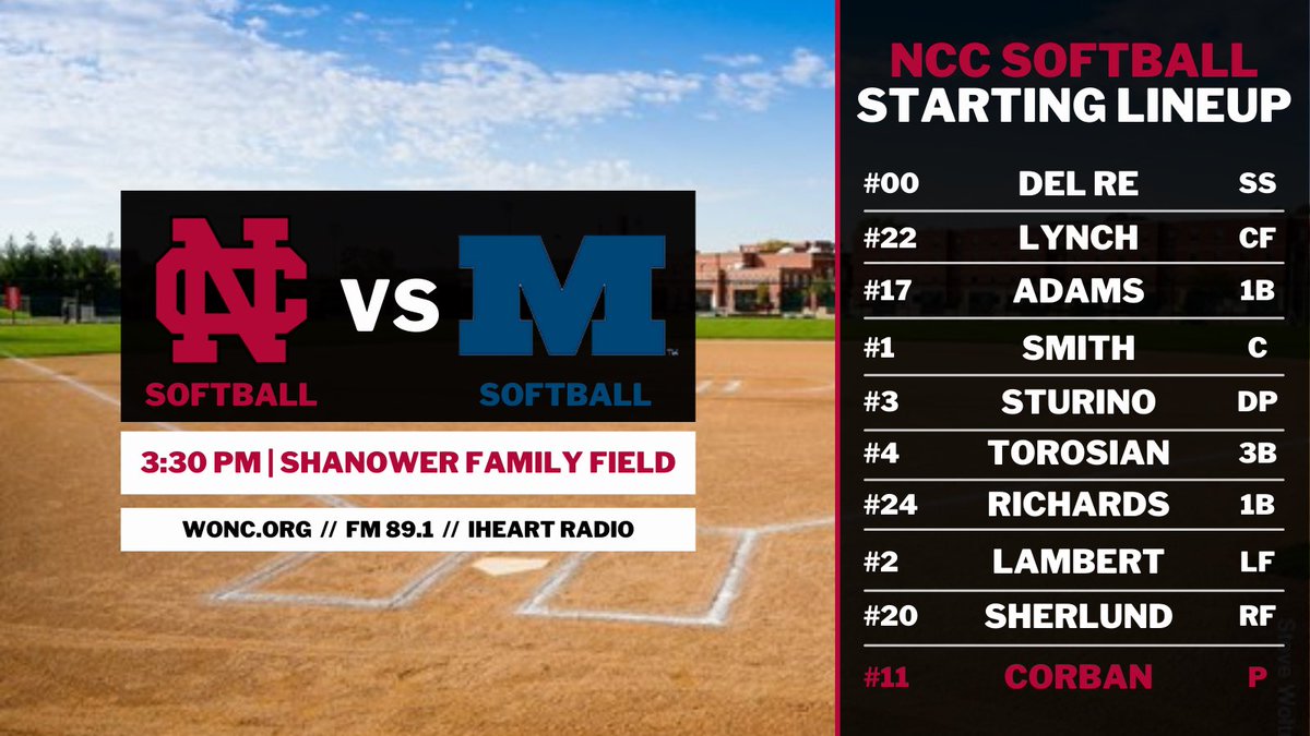 WONCSports's tweet photo. Here is your NCC Softball starting lineup for game two against the Big Blue! https://t.co/7pPXrlMRJR
