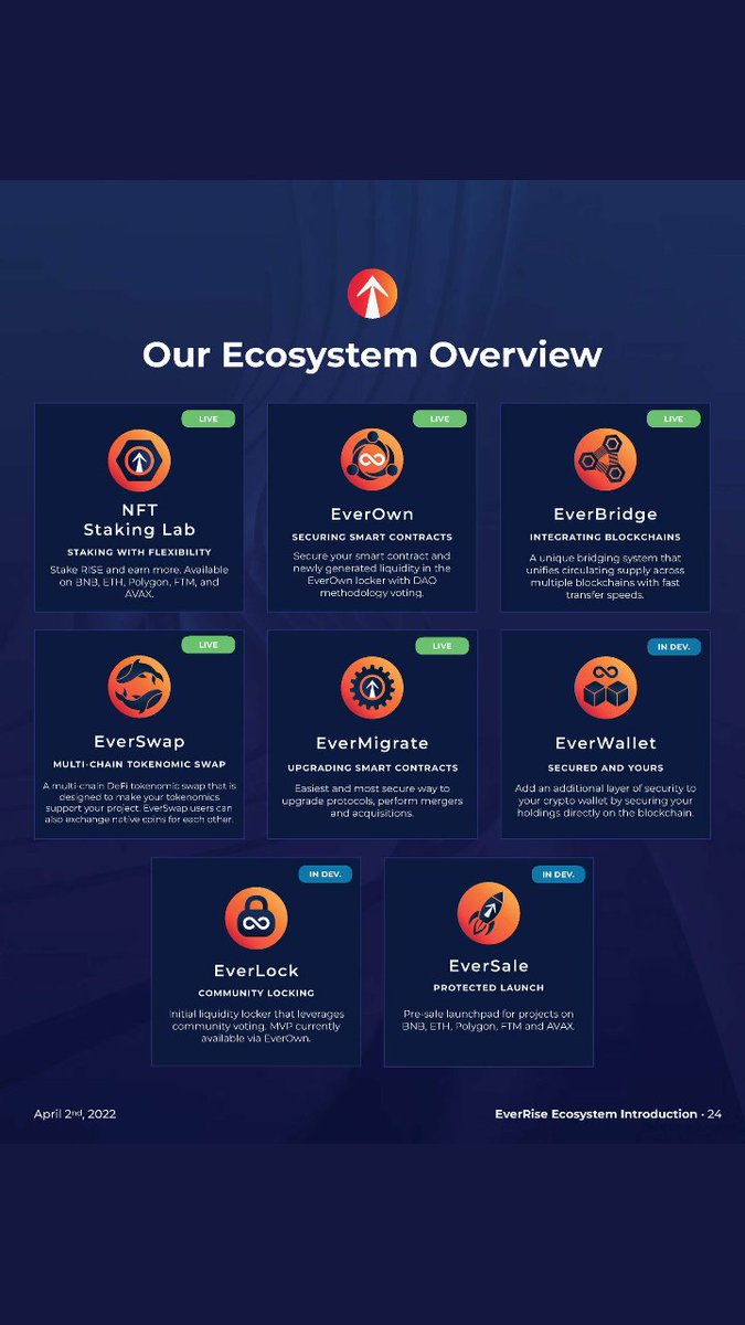 SimonO07's tweet photo. @EverRise5 @RiseArmyLatino @LordTJCrypto @cz_binance @TitanEverRise Come on Mr @cz_binance
You and @TitanEverRise need to meet up with each other and take DeFi...
#Bananance ๐ #EverRise https://t.co/v1eavGGYi6