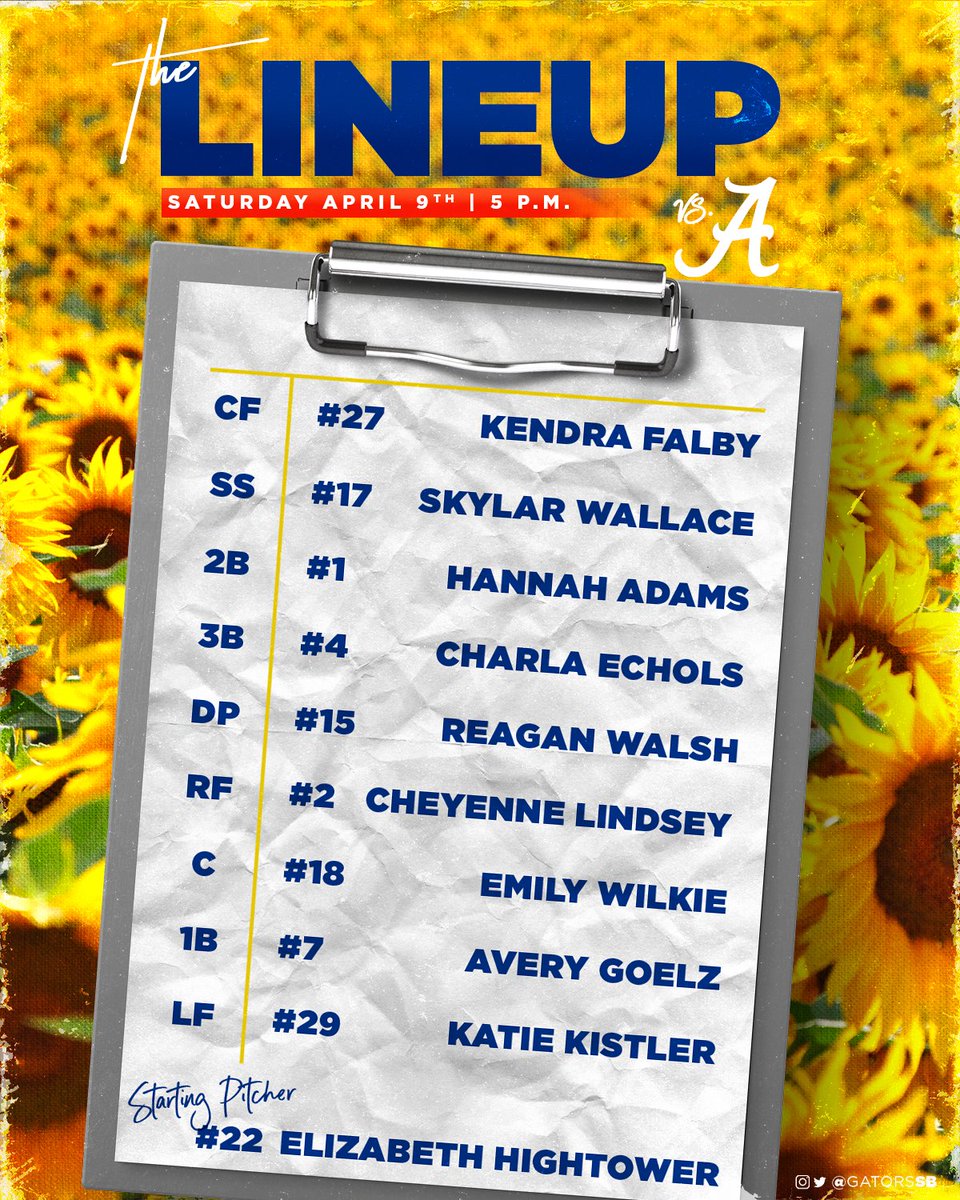 GatorsSB's tweet photo. Here's how we'll lineup in game πβΌοΈπ»
#SunflowerSaturday | #YellowGame | #GoGators
π No. 5/4 Alabama
π°οΈ 5 PM (ET)
ποΈ Katie Seashole Pressly Stadium
π»π± https://t.co/z2DP5cDNrW
πΊ @ESPN
π https://t.co/5a7LUe2sUj
π https://t.co/IuIYB47ADU https://t.co/cbvGtfsnrB