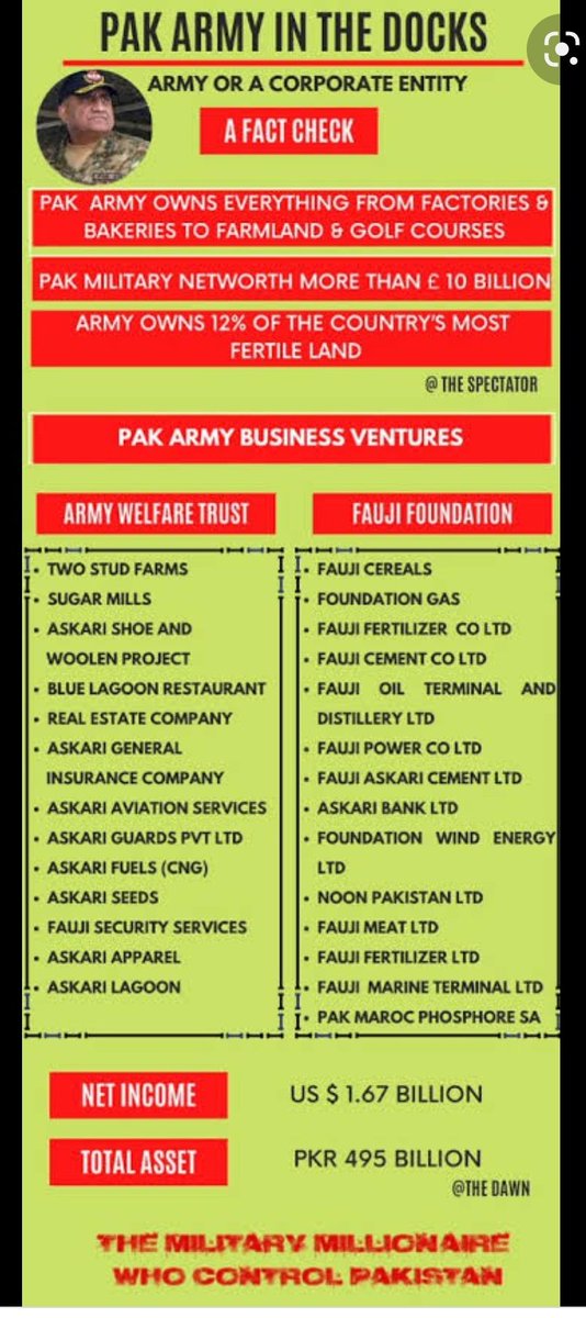 tauseen_masood's tweet photo. 🙃.
#IstandWithPakistan #ImranKhan
#bajwa_traitor #armycorruption
#shahbazshareef #Pakistan
#امپورٹڈ_حکومت_نامنظور https://t.co/PZGkDcEi6R