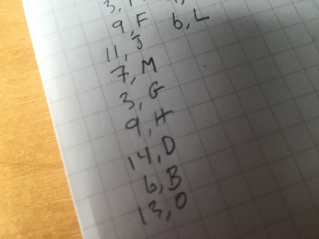 grumpygamer's tweet image. Super secret Return to Monkey Island design notes.  Please don't RT.