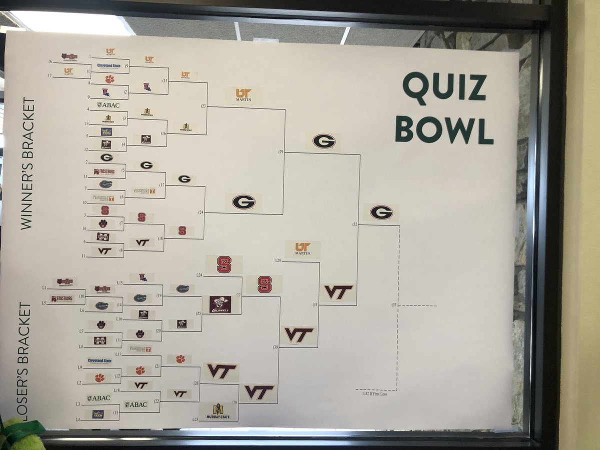 marcellajkelly's tweet photo. And what to we have here!? Is that @VT_TWS getting second place at the SE Wildlife Conclave? Well, yes it is! Congrats team! @vt_fishwild @wildlifesociety https://t.co/SthGxXvVTl