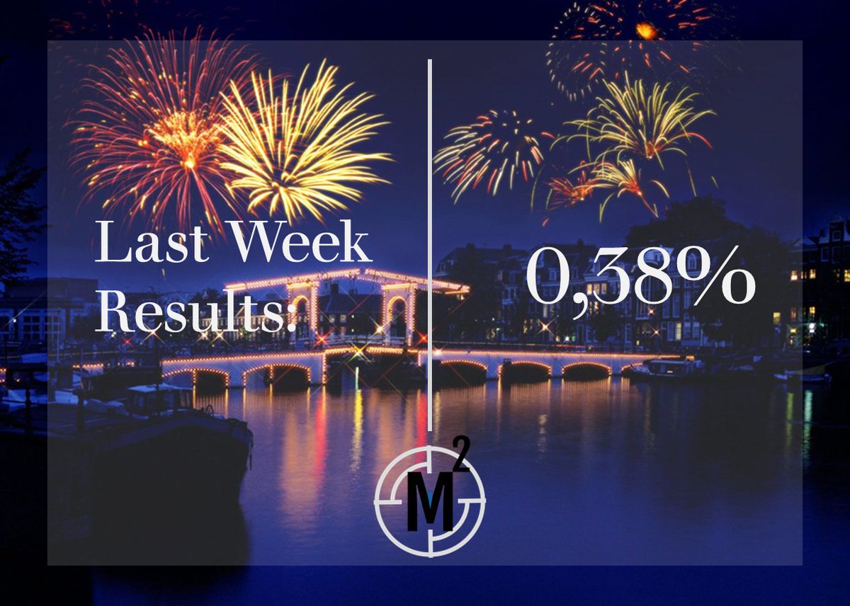 CryptoGainMM045's tweet photo. Last week's gains with #Crypto #CopyTrading ! https://t.co/QMDsqUVaM5