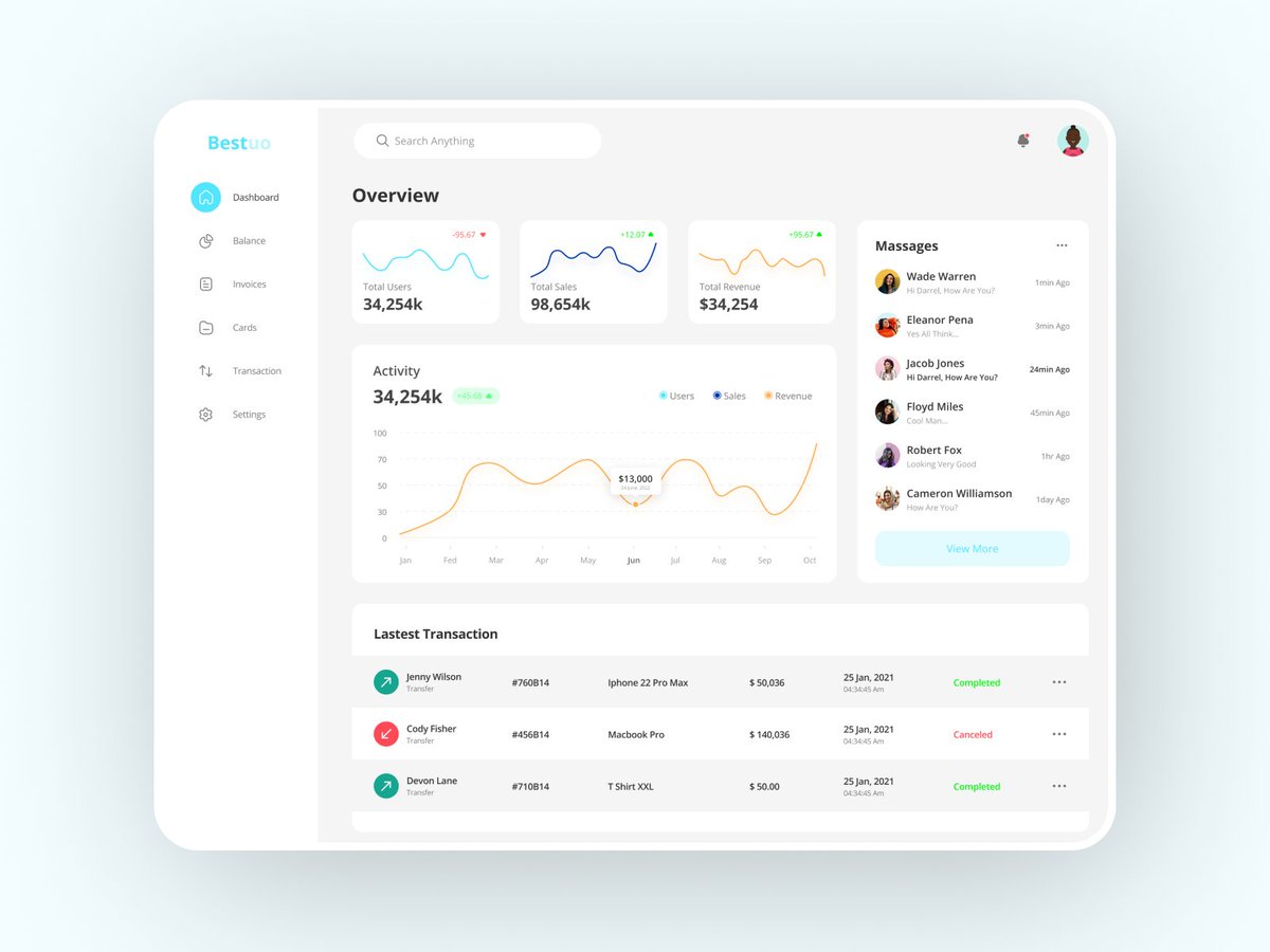 minhajrdesign's tweet photo. My latest  Dashboard UI Design.

Portfolio link here:👇https://t.co/KvI8lV4l0W

We are available for freelance work.✍️ Feel free to DM me.

#admindashboard #bootstrap #admin #adminpanel  #envato #dashboard #webkit #admindashboardtemplate #webapp #themeforest #admintemplate #ui https://t.co/qjRXAmMM2Q
