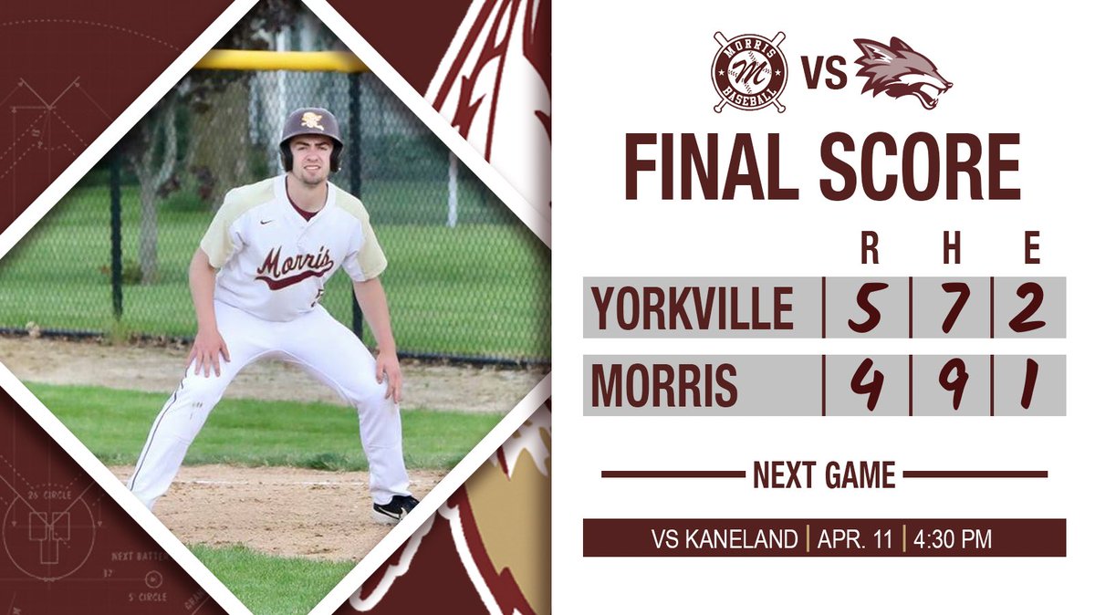 Put together a late game rally but fell short. Outhit Yorkville as a team and left 8 runners on base.

Fischer, Waters, G. Zweeres, and A. Zweeres (2-run HR in 5th) all had a multi-hit game.