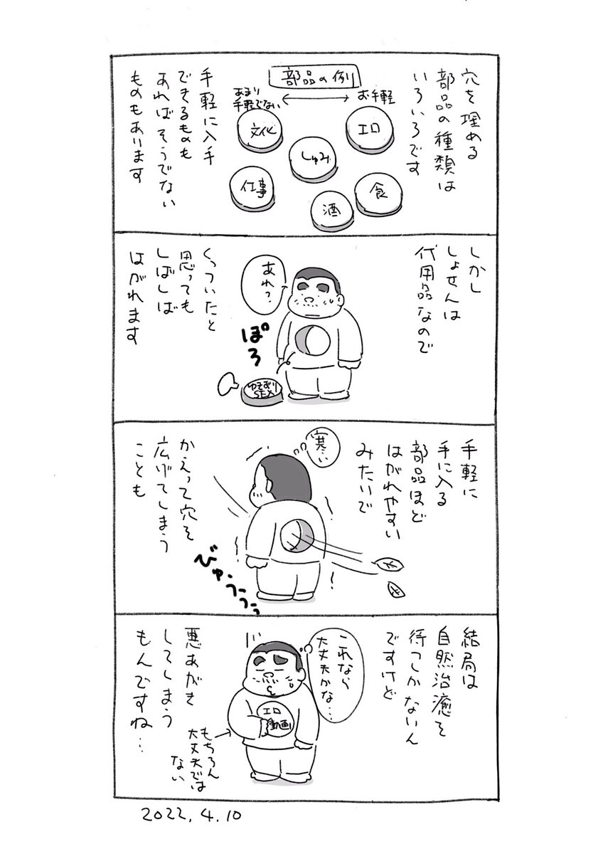 andon_maru's tweet photo. 日記8コマ　2022.4.10 https://t.co/MGBeAUSqE9