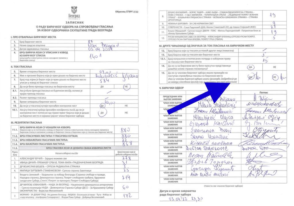 milabizjak's tweet photo. Još izbornih neregularnosti❗Papiri sa primedbama su nestajali iz zapisnika, a evo kako se u zapisnicima u polju u kom se beleži da li postoje primedbe prepravljalo sa "DA" u "NE" da se sakriju tragovi mešetarenja.
👇🏻👇🏻👇🏻 https://t.co/Z4Kz67hG29