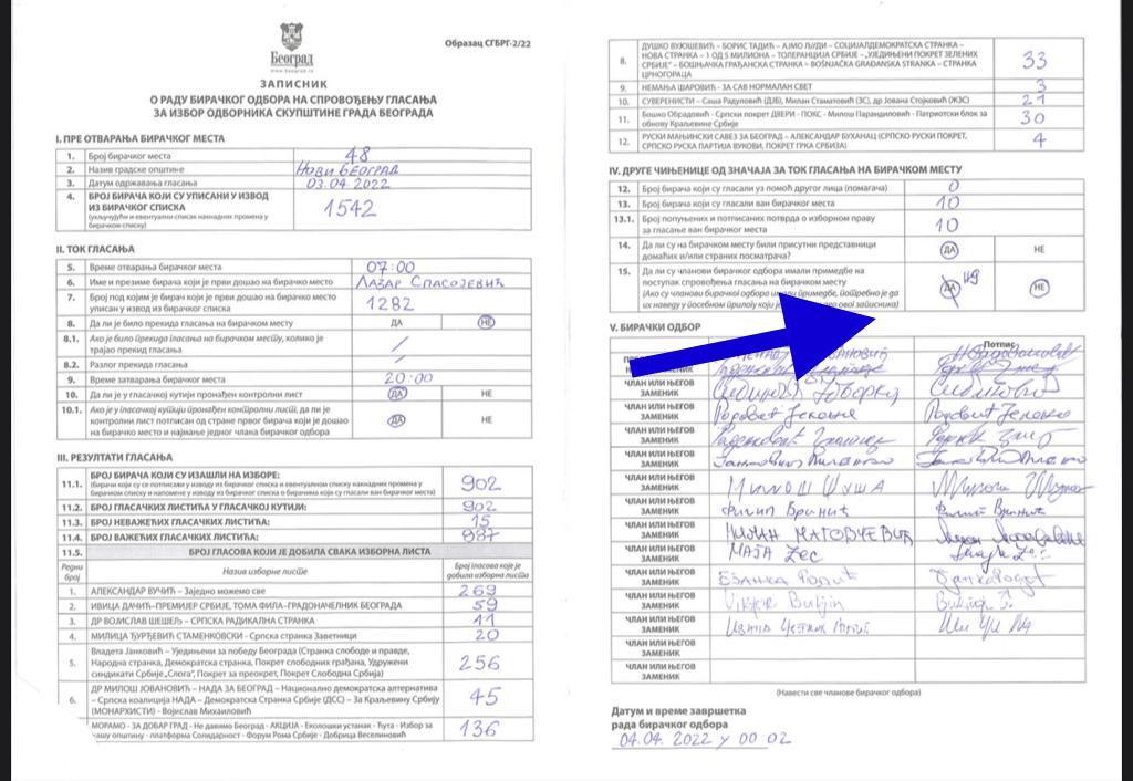 Još izbornih neregularnosti❗Papiri sa primedbama su nestajali iz zapisnika, a evo kako se u zapisnicima u polju u kom se beleži da li postoje primedbe prepravljalo sa "DA" u "NE" da se sakriju tragovi mešetarenja.
👇🏻👇🏻👇🏻