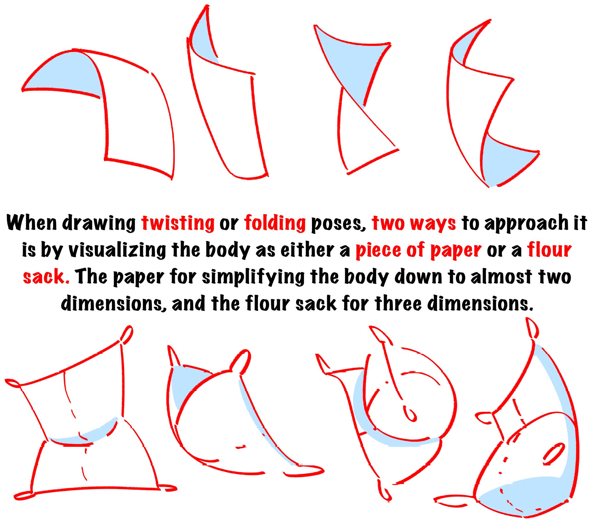 EmilioDekure on Twitter: "This is a pretty complicated subject to try